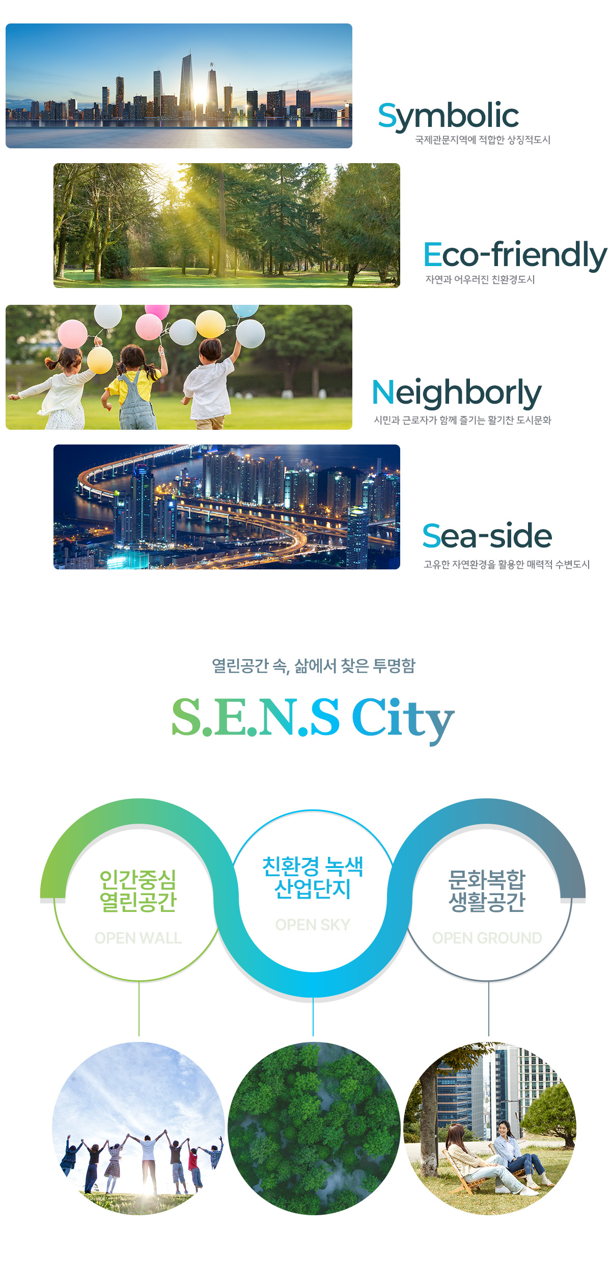 지원시설용지